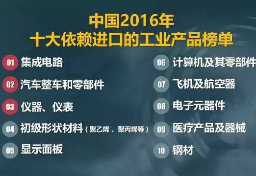 儀器儀表制造業(yè)提質(zhì)升級，為質(zhì)量強(qiáng)國助力