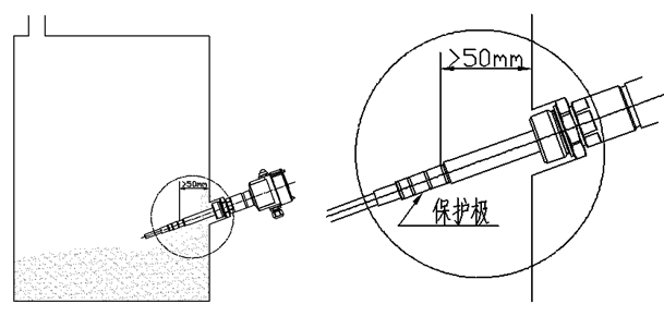 射頻導納料位開關(guān)保護極的作用