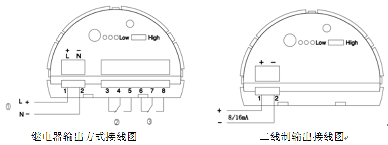 如何正確使用和維護(hù)音叉液位開關(guān)