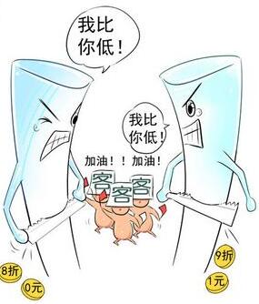 低價競爭，對儀器儀表行業(yè)無異于飲鴆止渴