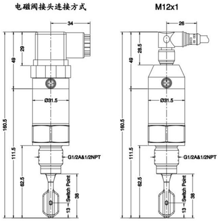 緊湊型音叉液位開(kāi)關(guān)的特點(diǎn)和應(yīng)用場(chǎng)合有哪些