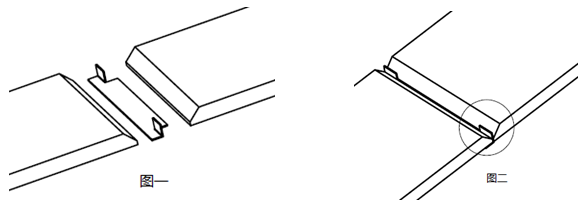 計(jì)為磁翻板液位計(jì)超長(zhǎng)量程顯示面板玻璃是如何拼接的