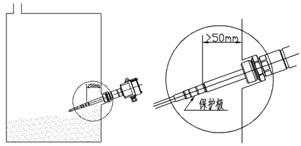 射頻導(dǎo)納料位開(kāi)關(guān)安裝注意事項(xiàng)