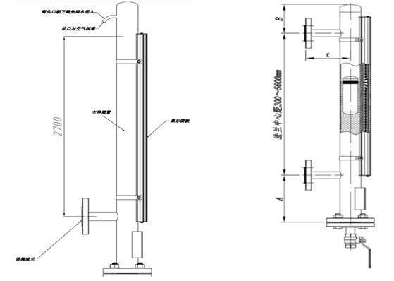 計為磁翻板液位計在臥式儲罐液位測量中的應(yīng)用